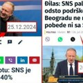 Đilas SVAKE GODINE ISPADNE BUDALA: Opet tvrdi da SNS ima ispod 40%, baš kao i prošle godine kad je SNS osvojila 47%