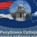 Proglašena manjiska lista Ruska stranka - Srbija u Briksu za parlamentarne izbore