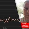 Šta se dešava kada se završe ugovori o trgovanju Bitkoinima vredni 18 milijardi dolara?