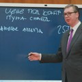 Danas počinje rast akciza na gorivo: Smanjenje se postepeno ukida do kraja jula