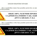 Nova uredba o „lažnom siru“ u primeni od 1. avgusta: Ako nije od mleka, proizvod mora da nosi posebnu oznaku