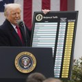 Nova analiza: Veliki gubici američkih kompanija zbog carina