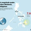 Na decu pao krov škole! Prvi snimci stravičnog zemljotresa na Filipinima: U toku evakuacija stanovništva, opasnost i u…
