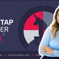 Startap Skener 2026: Srpski startapi žele milione, ali trećina još uvek bez prihoda!