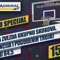 AdmiralBet Specijal - Zvezda za košarkaške sladokusce!