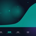 Od 2029. zahvaljujući AI će se izlečiti mnoge bolesti i povećati životni vek — kaže čovek koji je pogodio 86% predviđanja o…
