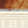 Ponovo zemljotres u Leskovcu
