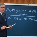 Kako izgleda SNS urbanizam: Broj nelegalnih objekata porastao sa 1,6 na 4,8 miliona za 10 godina