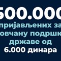 Mali objavio neverovatne vesti: "Više od pola miliona građana se prijavilo za novčanu naknadu od 6.000 dinara"