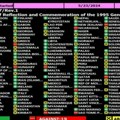 Većina zemalja članica Ujedinjenih nacija nije podržala rezoluciju o Srebrenici