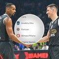 Partizan se vratio u borbu za plej-of Evrolige: Pogledajte tabelu posle pobede u Areni