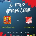 Rukometaši Dubočice 54 sutra na svom terenu protiv Proletera