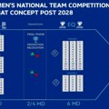 Uefa sve promenila! Totana reorganizacija međunarodnih fudbalskih takmičenja od danas stupila na snagu!