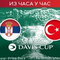 Srbija se uzda u braću Sabanov za ostanak u Dejvis kupu (12.00, RTS3)