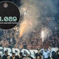 Partizan objavio broj sezonskih - grobari obaraju rekord! Planulo više od 11.000 karata, a tek kreće slobodna prodaja