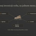 TemeljApp: Nova platforma koja povezuje investitore, izvođače i dobavljače
