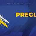 Pregled 1. kola Prve lige Srbije i tabela