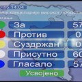 Skupština Srpske usvojila Deklaraciju o zatvaranju Kancelarije visokog predstavnika