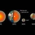 Veliko naučno otkriće - „razigrani“ atomi gvožđa: Otkriveni unutar čvrstog Zemljinog jezgra (video)