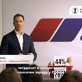 Predstavnici liste „Aleksandar Vučić – Ujedinjena Srbija“ o ekonomskoj politici