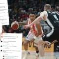 Haos na mrežama zbog sudbine Partizana u rukama Zvezde: Delije žele Jaga za centra protiv Efesa, Grobari besni