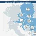 Ceper: Barometar straha – Čega se Srbi najviše plaše?