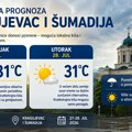 Vremenska prognoza za Kragujevac od 27. jula do 2. jula: Kiša i pljuskovi početkom sedmice