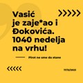 Vasić “prešišao” i Đokovića – 1040 nedelja na vrhu!