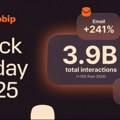 Infobip zabilježio rekordne Black Friday rezultate