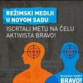 "Bravo": Režimski mediji u Novom Sadu iscrtali mete na čelu naših aktivista