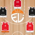 Krećemo! Igrajte sa nama Euroleague Selektor