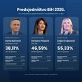 Ovo je novi saziv Predsjedništva BiH: Bećirović i Cvijanović dobili drugi mandat, ulazi i Filipović