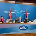 RIK proglasio izborne liste Čedomira Jovanovića i Ruske stranke