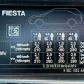 Priprema automobila za put: Sveto trojstvo za polovnjake