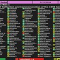 Usvojena Rezolucija o genocidu u Srebrenici: Za dokument glasale 84 države