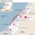 Izrael i Palestinci: Situacija u Gazi ‘zastrašujuća’, kaže UN, izraelske službe priznaju bezbednosne propuste