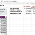 Excel agregacija i funkcija AGGREGATE