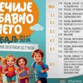Porodična magija u Žablju Stiže „Dečije zabavno leto“!