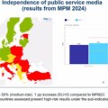 Da li Evropa ostaje bez prave slobode medija?