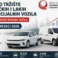 Tržište novih putničkih i lakih komercijalnih vozila u Srbiji u prvom polugodištu 2026.godine