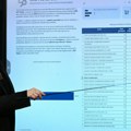 Nova platforma za poređenje cena u Srbiji: Od danas na jednom mestu cenovnici trgovinskih lanaca