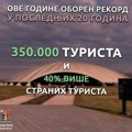 Oboren rekord! 350.000 turista posetilo Niš ove godine…