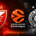 Zvezda i Partizan moraju da spreme 50.000.000€ za EL „franšizu“