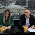 Određene prioritetne oblasti projekata iz oblasti omladinske politike koje će podržati Grad