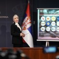 Lazarević: Od danas u funkciji Nacionalna platforma za praćenje cena u trgovinskim lancima