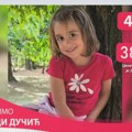 Danica (6) je doživela tešku saobraćajnu nesreću zbog koje je ostala paralizovana: Potrebno joj je skoro 9 miliona dinara i…