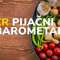 Ovo su cene voća, povrća i mlečnih proizvoda na zrenjaninskim pijacama na dan 31.10.2025! Zrenjanin, pijačni barometar Cene…