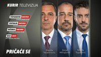 Podnevni dnevnik