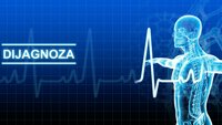 Дијагноза
